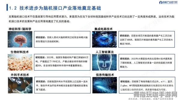 脑机接口2.0游戏-隐藏任务解析-脑机接口专用版-2025年4月最新版 脑机接口2.0游戏-隐藏任务解析-脑机接口专用版-2025年4月最新版