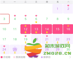 美柚记录同房怎么修改 美柚记录同房怎么删除 美柚记录同房怎么修改 美柚记录同房怎么删除