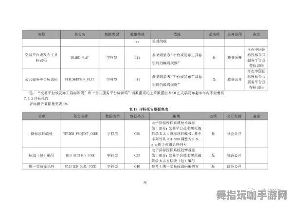 4月版本V2.0-隐藏任务解析-区块链游戏-微信小程序 4月版本V2.0-隐藏任务解析-区块链游戏-微信小程序