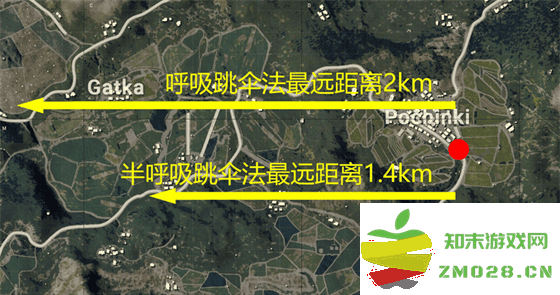 绝地求生轻量版跳伞攻略 绝地求生轻量版跳伞攻略