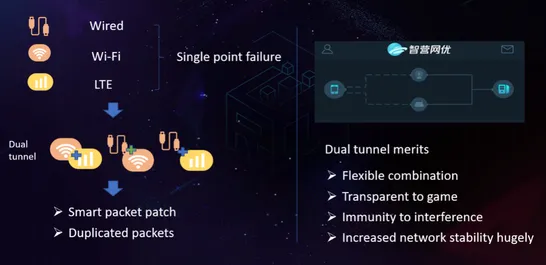 云游戏-GDC 2025游戏开发者大会已结束37天-Windows全息版 云游戏-GDC 2025游戏开发者大会已结束37天-Windows全息版