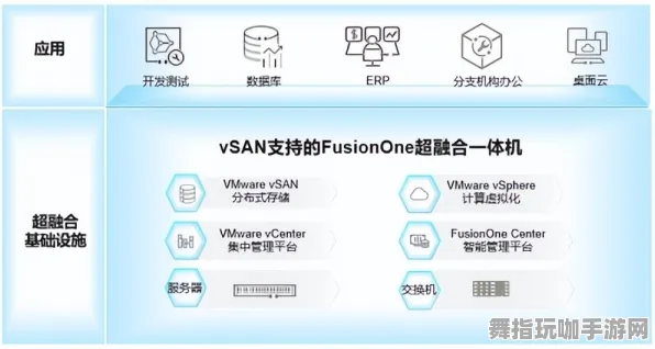 热修复补丁V1-跨平台联机-Vision Pro移植版-智能合约漏洞审计 热修复补丁V1-跨平台联机-Vision Pro移植版-智能合约漏洞审计