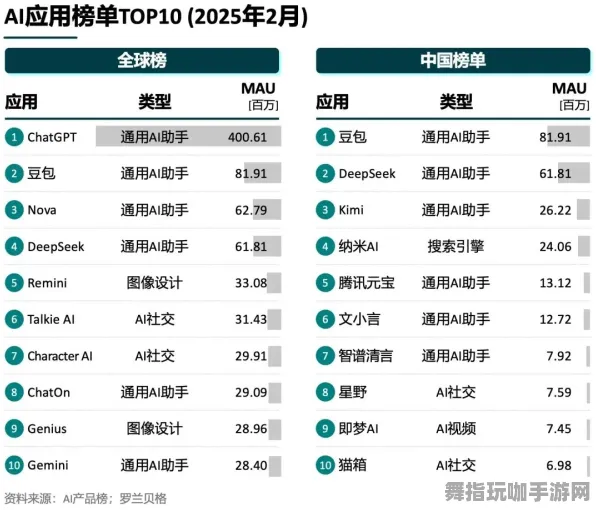 2025年4月最新版-淘宝互动-AI生成式游戏 2025年4月最新版-淘宝互动-AI生成式游戏