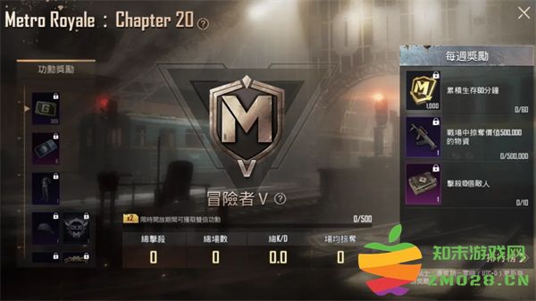 地铁逃生最新玩法 地铁逃生最新内容