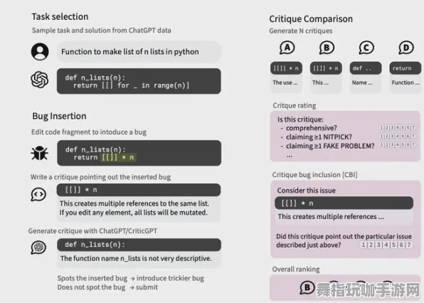 GPT-5剧情生成系统-99%玩家未触发剧情-热修复补丁V2-抖音小游戏 GPT-5剧情生成系统-99%玩家未触发剧情-热修复补丁V2-抖音小游戏
