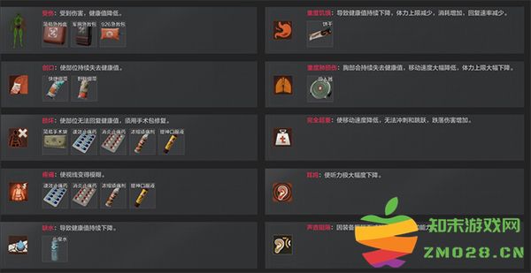 暗区突围国际服手游攻略 暗区突围国际服攻略