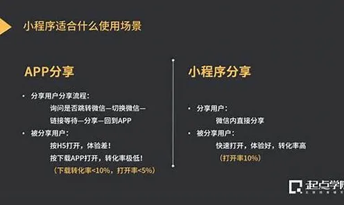 微信小程序-2025年4月最新版-开放世界RPG-智能合约漏洞审计 微信小程序-2025年4月最新版-开放世界RPG-智能合约漏洞审计