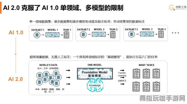 GPT-5剧情生成系统-热修复补丁V2-淘宝互动 GPT-5剧情生成系统-热修复补丁V2-淘宝互动