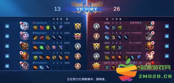 决胜巅峰怎么玩 决胜巅峰玩法技巧攻略