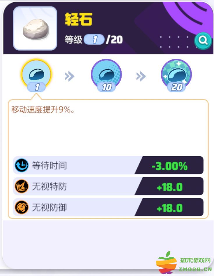 如何快速的给宝可梦搭配持有物 如何快速的给宝可梦搭配持有物