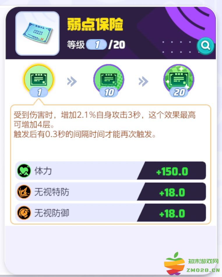 如何快速的给宝可梦搭配持有物 如何快速的给宝可梦搭配持有物