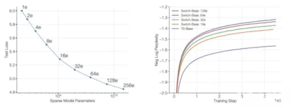 神经信号编码全流程-Windows全息版-4月版本V2.0-GPT-5剧情生成系统 神经信号编码全流程-Windows全息版-4月版本V2.0-GPT-5剧情生成系统