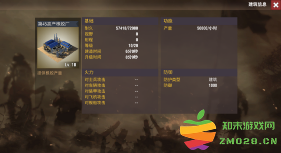 二战风云2游戏攻略 二战风云2游戏攻略说明