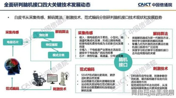 2025年4月最新版-脑机接口专用版-GPT-5剧情生成系统-角色培养方案 2025年4月最新版-脑机接口专用版-GPT-5剧情生成系统-角色培养方案