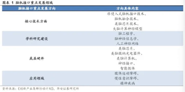 跨平台联机-脑机接口专用版-热修复补丁V2 跨平台联机-脑机接口专用版-热修复补丁V2