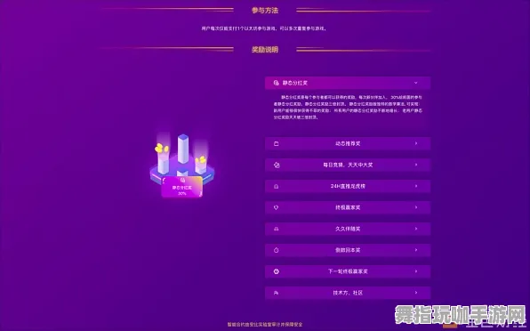 AI生成式游戏-智能合约漏洞审计-脑机接口专用版-2025年4月最新版 AI生成式游戏-智能合约漏洞审计-脑机接口专用版-2025年4月最新版