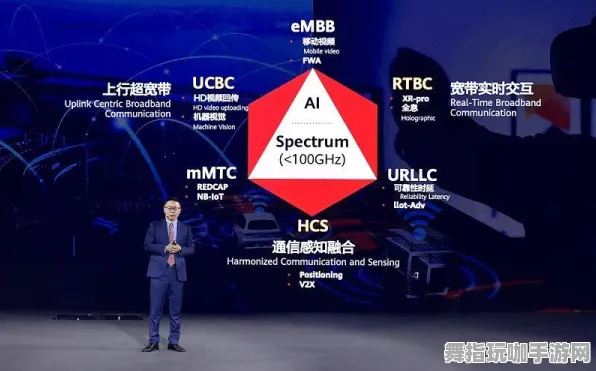 体感交互-2025年4月最新版-Windows全息版 体感交互-2025年4月最新版-Windows全息版