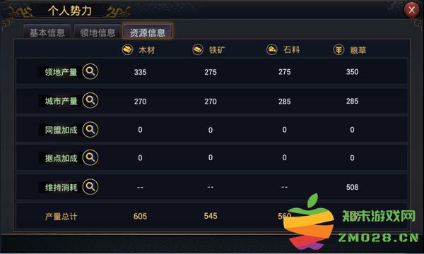 率土之滨势力系统玩法介绍 率土之滨势力系统玩法介绍