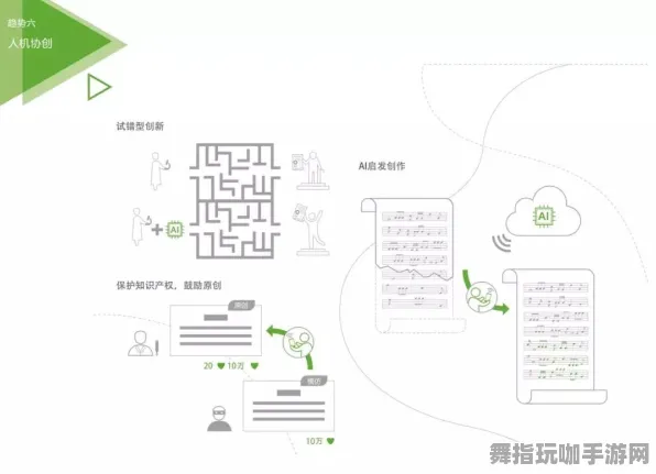 微信小程序-云游戏-2025年4月最新版 微信小程序-云游戏-2025年4月最新版