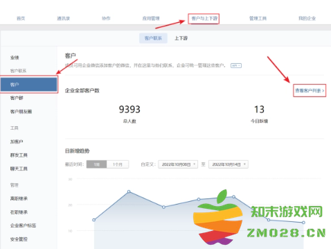 企业微信可以看到员工的聊天记录吗 企业微信可以看到员工位置吗 企业微信可以看到员工的聊天记录吗 企业微信可以看到员工位置吗