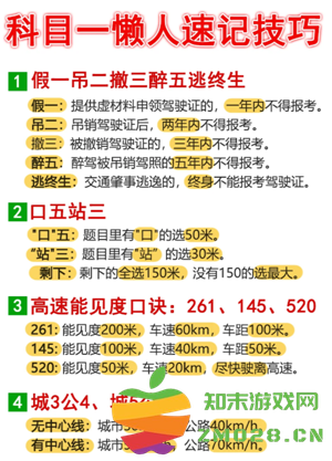 驾考宝典科目一和真实考试一样吗 驾考宝典科目一考试技巧和口诀 驾考宝典科目一和真实考试一样吗 驾考宝典科目一考试技巧和口诀
