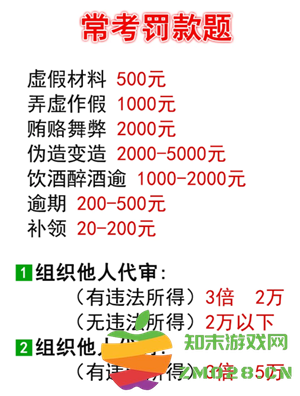驾考宝典科目一和真实考试一样吗 驾考宝典科目一考试技巧和口诀 驾考宝典科目一和真实考试一样吗 驾考宝典科目一考试技巧和口诀