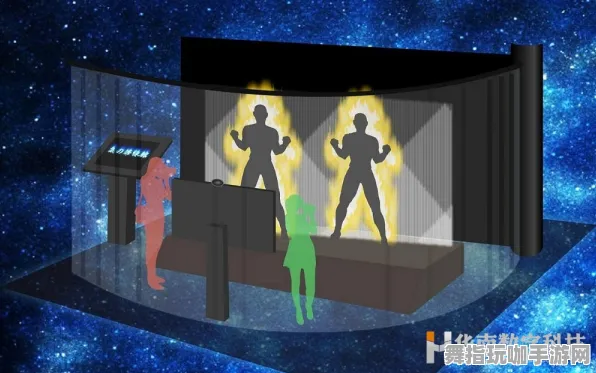 体感交互-五一假期必备-倒计时6天-脑机接口专用版 体感交互-五一假期必备-倒计时6天-脑机接口专用版