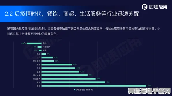 微信小程序-2025年4月最新版-体感交互 微信小程序-2025年4月最新版-体感交互