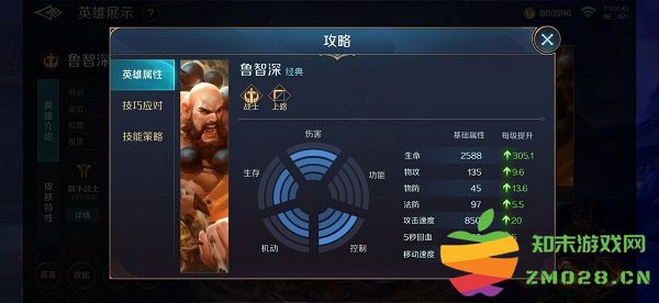 曙光英雄位置讲解 曙光英雄位置说明