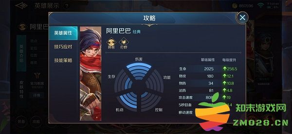 曙光英雄位置说明 曙光英雄位置讲解