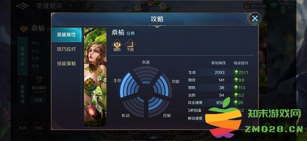 曙光英雄位置说明 曙光英雄位置讲解