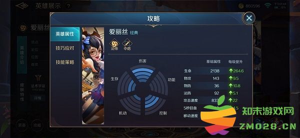 曙光英雄位置讲解 曙光英雄位置说明