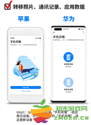 华为手机克隆怎么把微信聊天记录传过来 华为手机克隆是把所有的数据都复制过去吗 华为手机克隆怎么把微信聊天记录传过来 华为手机克隆是把所有的数据都复制过去吗