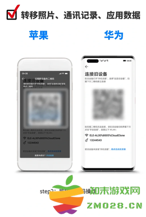 华为手机克隆怎么把微信聊天记录传过来 华为手机克隆是把所有的数据都复制过去吗 华为手机克隆怎么把微信聊天记录传过来 华为手机克隆是把所有的数据都复制过去吗