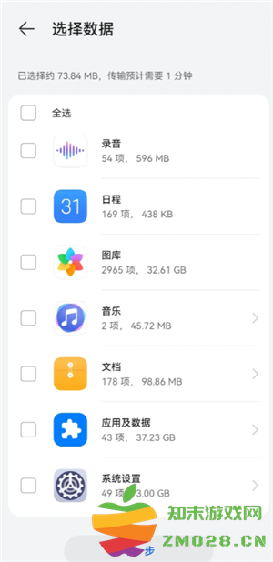 华为手机克隆操作步骤 华为手机克隆使用教程 华为手机克隆操作步骤 华为手机克隆使用教程