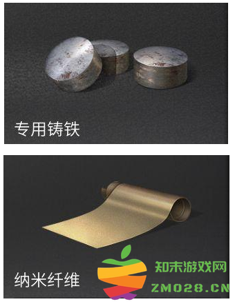 明日之后国际版攻略 明日之后国际服攻略