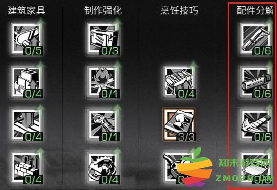 明日之后国际版攻略 明日之后国际服攻略