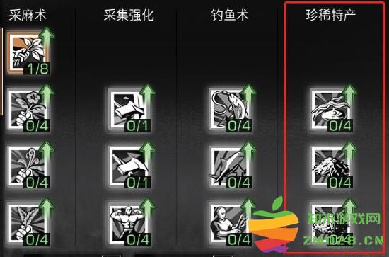 明日之后国际版攻略 明日之后国际服攻略