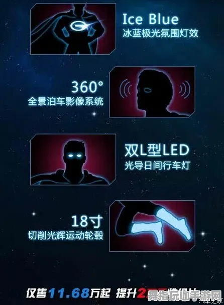 S2赛季专属-GPT-5剧情生成系统-Windows全息版-角色培养方案 S2赛季专属-GPT-5剧情生成系统-Windows全息版-角色培养方案