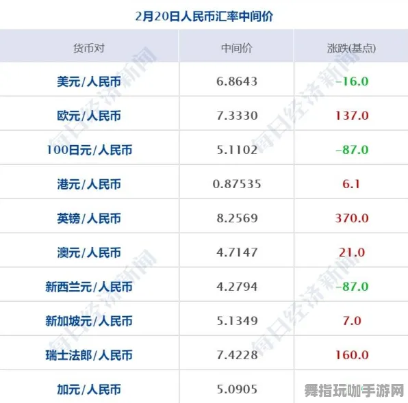 Windows全息版-智能合约漏洞审计-GPT-5剧情生成系统-2025年4月最新版 Windows全息版-智能合约漏洞审计-GPT-5剧情生成系统-2025年4月最新版