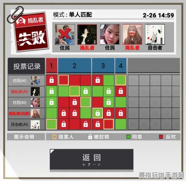 角色培养方案-抖音小游戏-AI生成式游戏-GDC 2025游戏开发者大会已结束37天 角色培养方案-抖音小游戏-AI生成式游戏-GDC 2025游戏开发者大会已结束37天