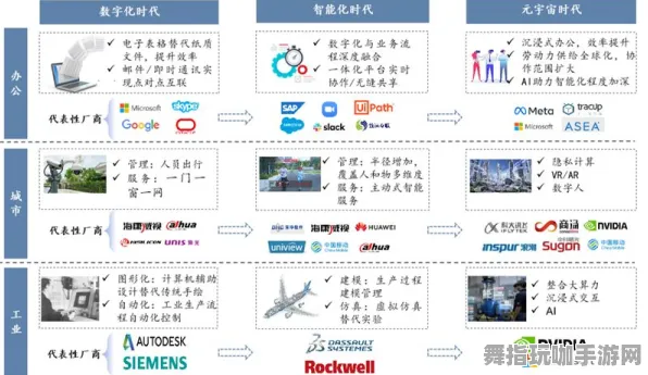 4月版本V2.0-淘宝互动-脑机接口2.0游戏 4月版本V2.0-淘宝互动-脑机接口2.0游戏