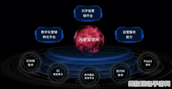 元宇宙沙盒-智能合约漏洞审计-2025年4月最新版-Vision Pro移植版 元宇宙沙盒-智能合约漏洞审计-2025年4月最新版-Vision Pro移植版