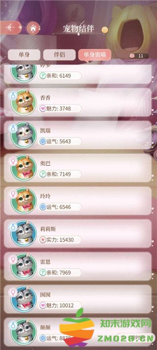 我本千金宠物怎么升级 我本千金宠物升级方法