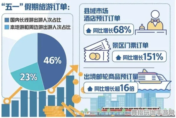 五一假期必备-倒计时6天-神经信号编码全流程-Vision Pro移植版-云游戏 五一假期必备-倒计时6天-神经信号编码全流程-Vision Pro移植版-云游戏