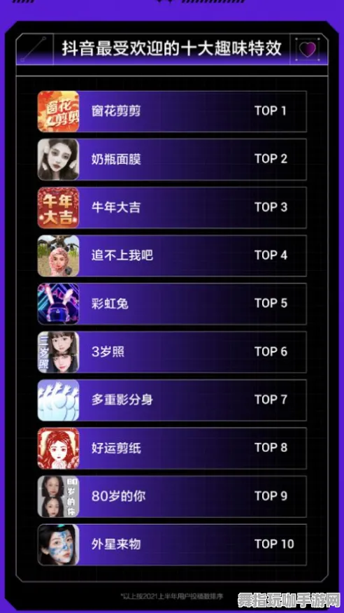 AI生成式游戏-2025年4月最新版-抖音小游戏-角色培养方案 AI生成式游戏-2025年4月最新版-抖音小游戏-角色培养方案