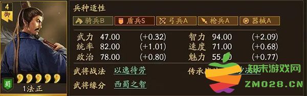 三国志战略版关羽最强阵容搭配攻略 三国志战略版关羽最强阵容搭配攻略