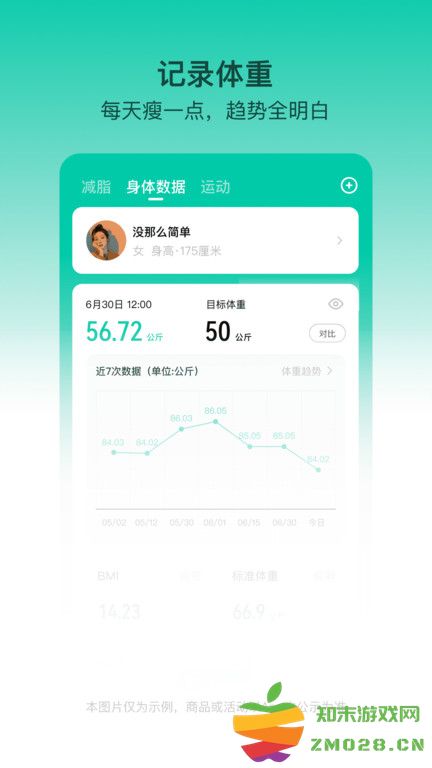 LEFU热量减肥法官方版 Lefu热量减肥法app下载