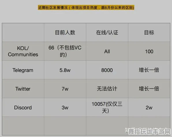 2025年4月最新版-元宇宙沙盒-隐藏任务解析-脑机接口专用版 2025年4月最新版-元宇宙沙盒-隐藏任务解析-脑机接口专用版