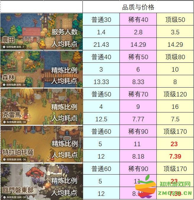 非日常邂逅故事安卓手游 非日常邂逅故事官方下载